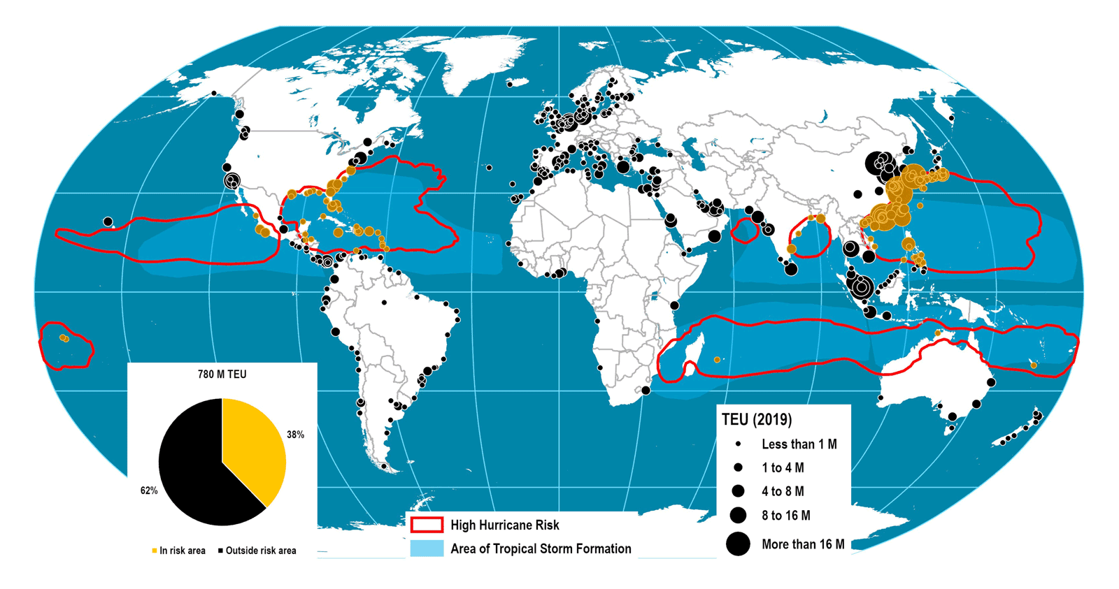 Risk of hurricanes for global container ports, 2019